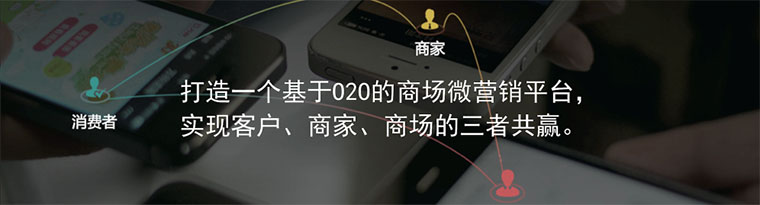 打造一個基于o2o的商場微信營銷平臺，實現客戶、商家、商場的三者共贏